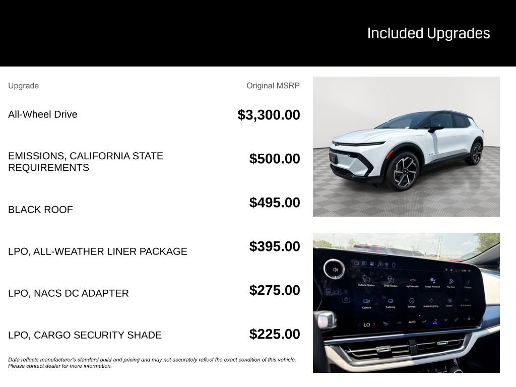 New 2026 Chevrolet Equinox EV LT AWD/4WD image 5