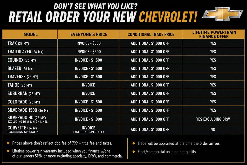 New 2026 Chevrolet Trax RS w/ Sunroof Package FWD image 12