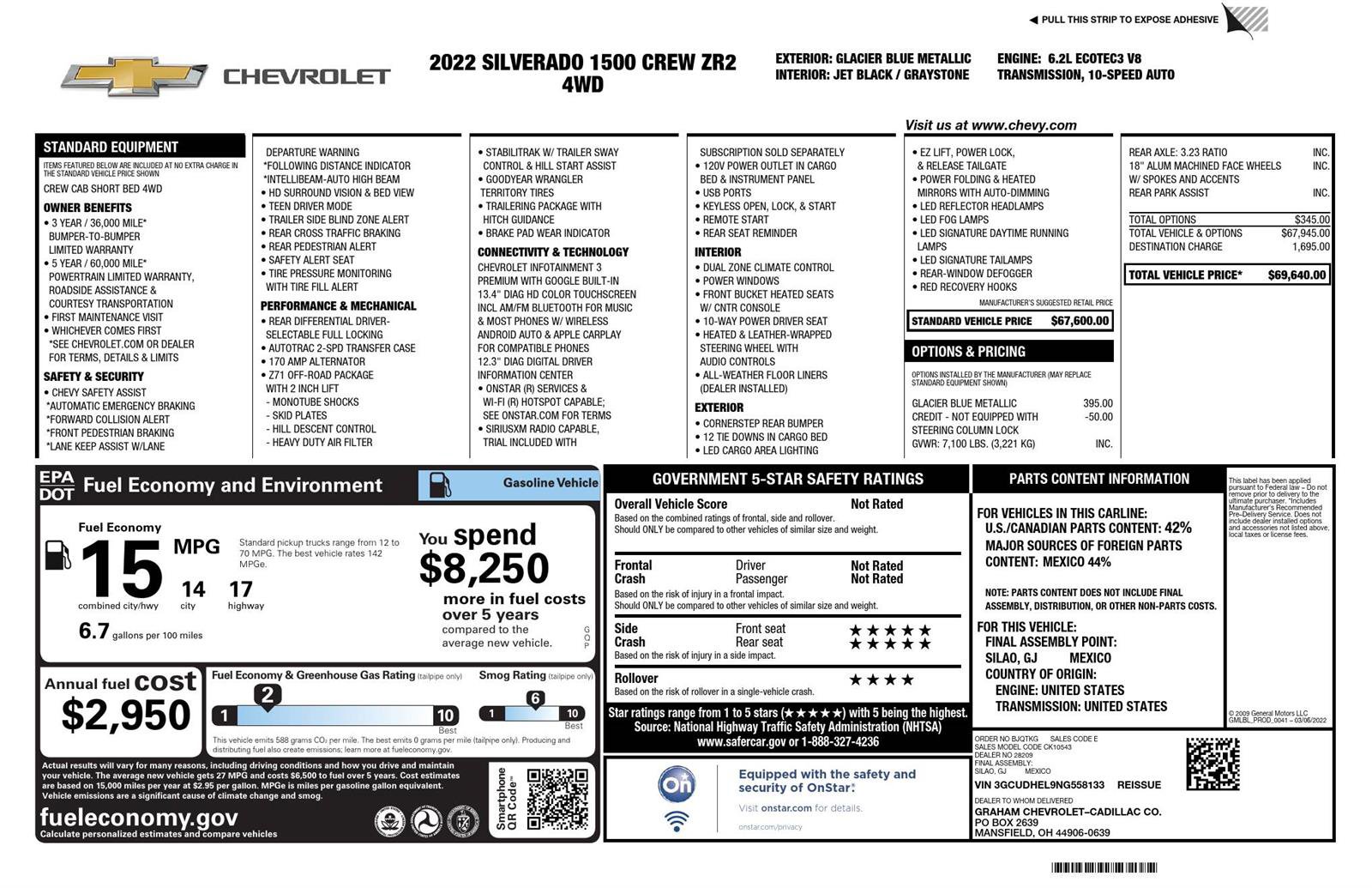 Used 2022 Chevrolet Silverado 1500 ZR2 image 3