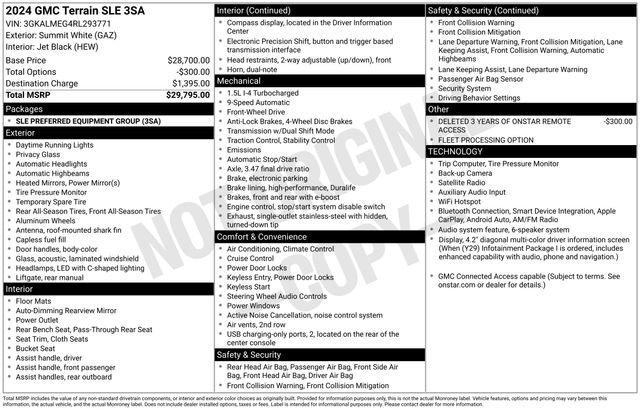 Certified 2024 GMC Terrain SLE FWD image 6