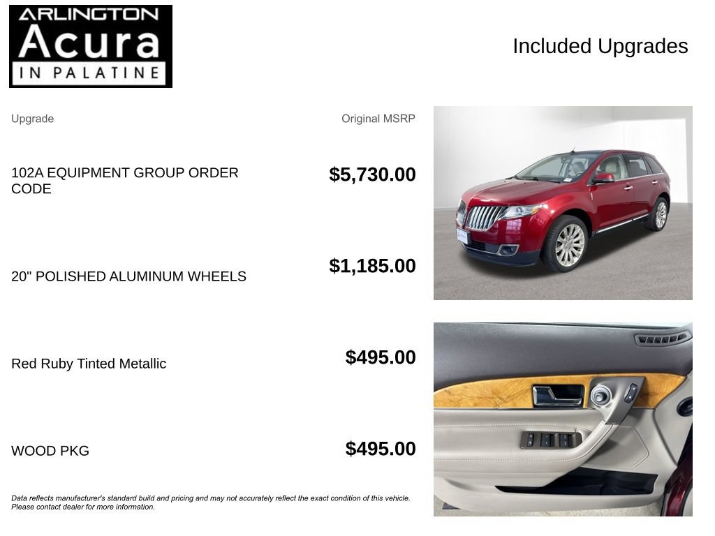 Used 2013 Lincoln MKX AWD image 4
