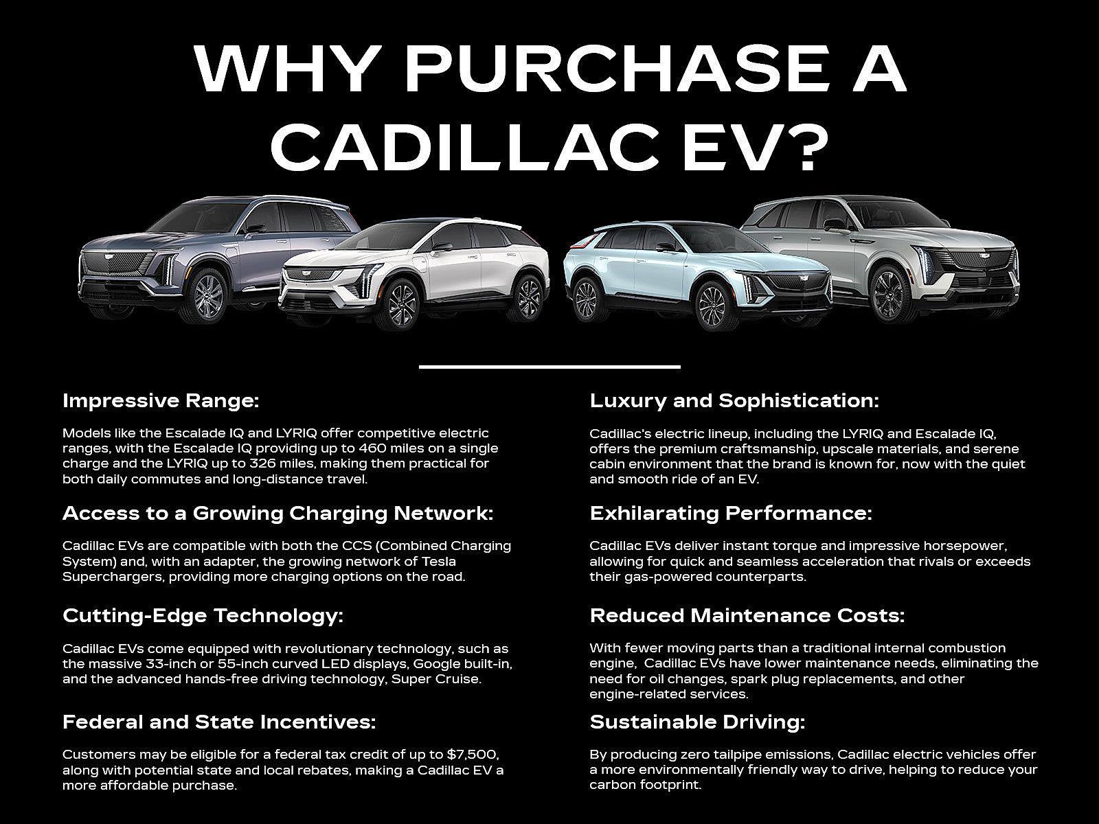 New 2025 Cadillac Escalade IQ Sport 2 AWD/4WD image 2