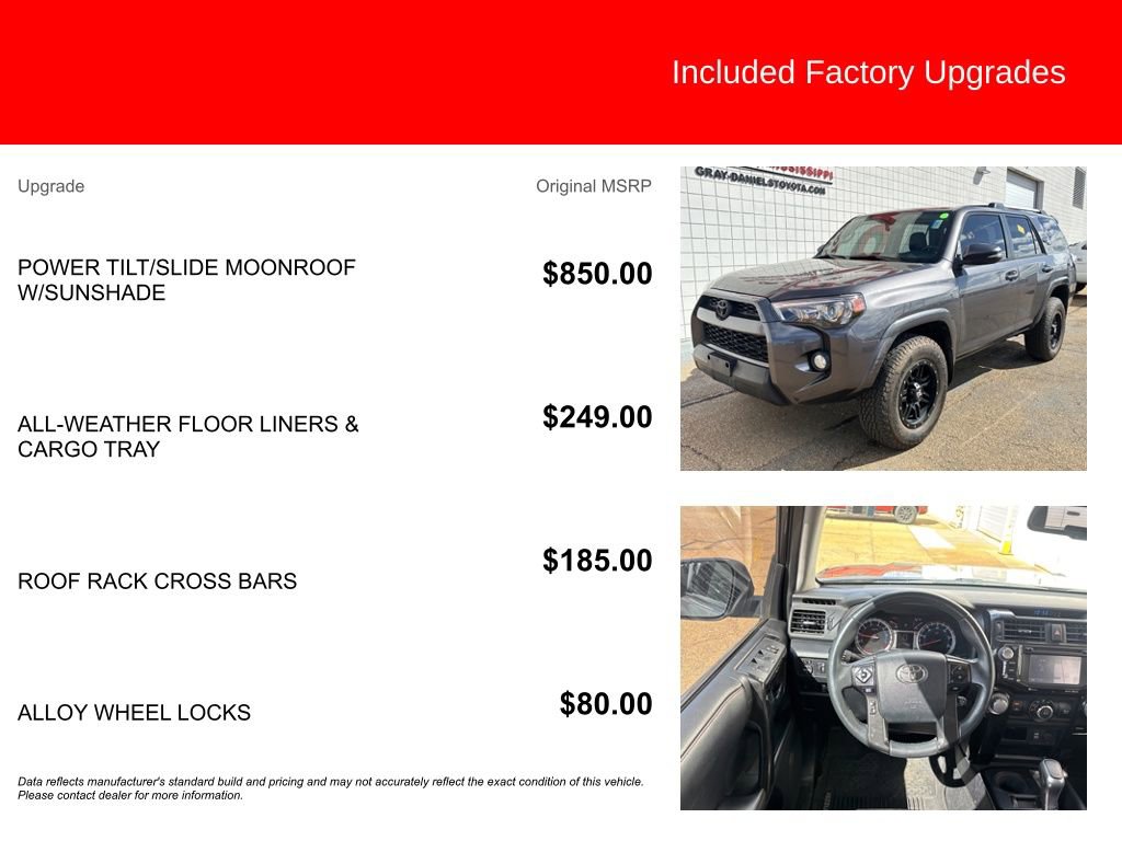 Used 2018 Toyota 4Runner TRD Off-Road Premium image 5