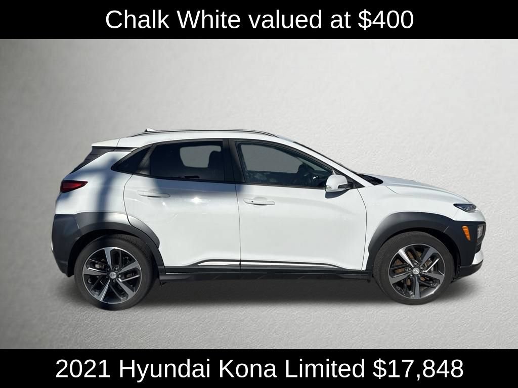 Used 2021 Hyundai Kona Limited AWD/4WD video 2