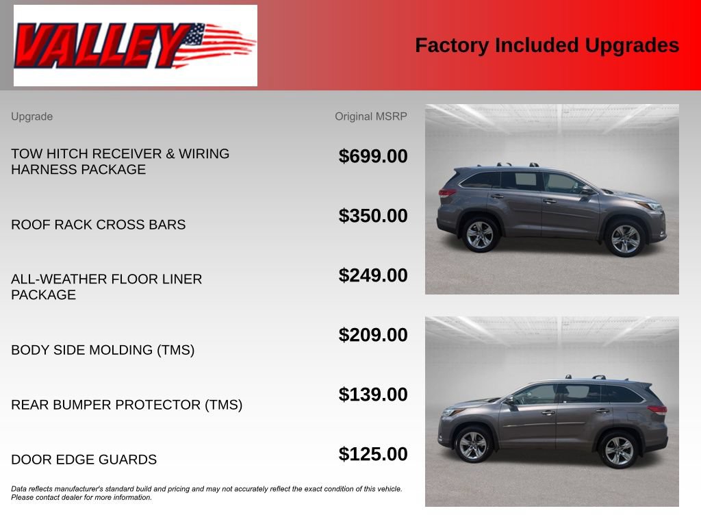 Used 2018 Toyota Highlander Limited AWD/4WD image 5