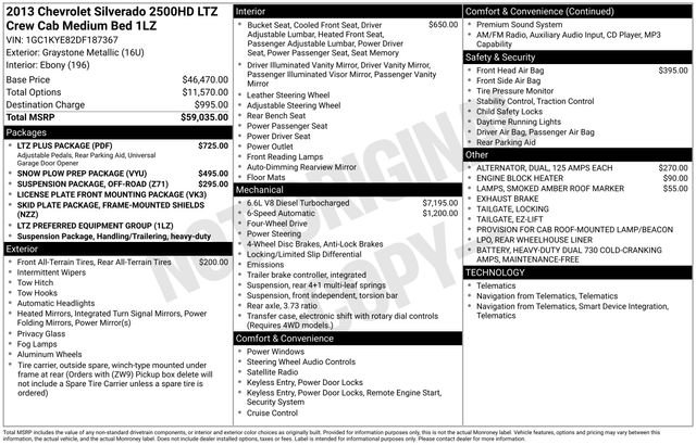 Used 2013 Chevrolet Silverado 2500 LTZ w/ LTZ Plus Package image 30