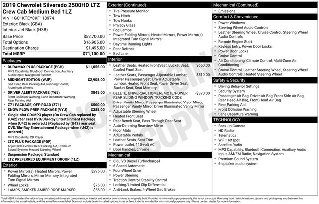 Used 2019 Chevrolet Silverado 2500 LTZ w/ Duramax Plus Package AWD/4WD image 2