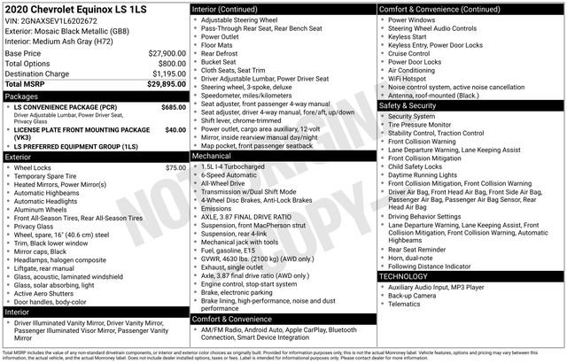 Used 2020 Chevrolet Equinox LS w/ LS Convenience Package image 29