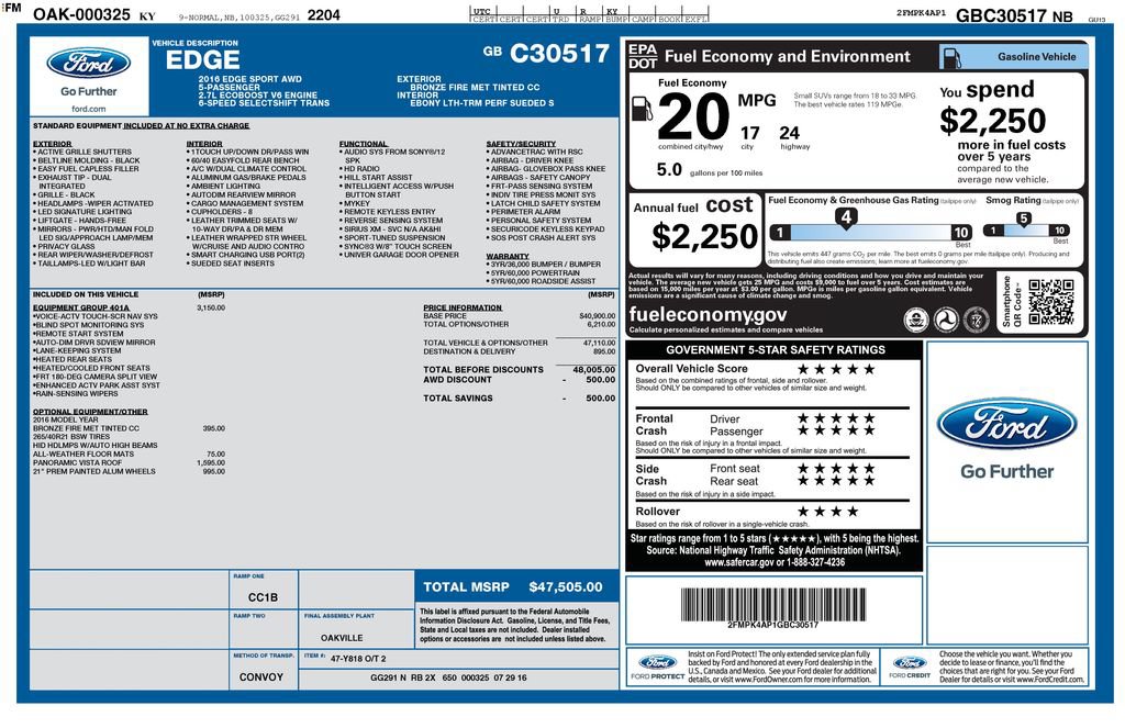 Used 2016 Ford Edge Sport w/ Equipment Group 401A AWD/4WD image 35
