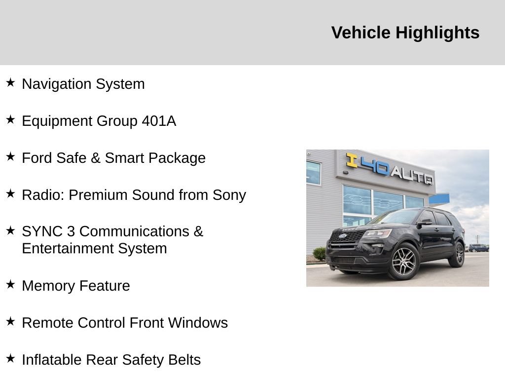 Used 2019 Ford Explorer Sport w/ Equipment Group 401A AWD/4WD image 2