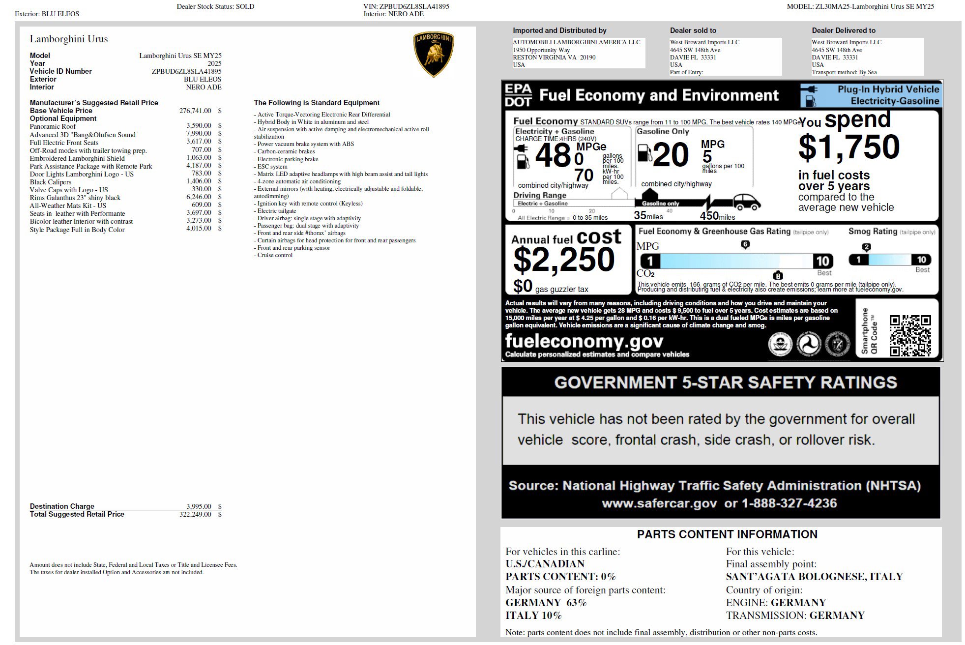 Used 2025 Lamborghini Urus SE image 29