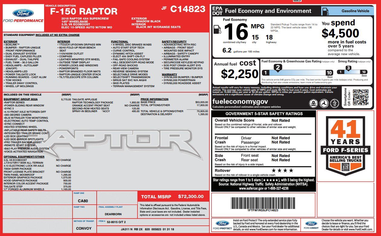 Used 2018 Ford F150 Raptor w/ Equipment Group 802A Luxury image 4