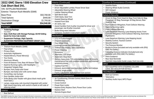 Used 2022 GMC Sierra 1500 Elevation image 30