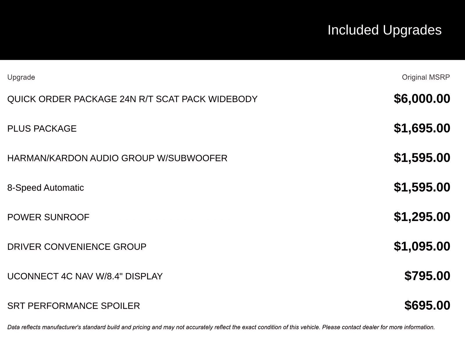 Used 2019 Dodge Challenger R/T Scat Pack image 14
