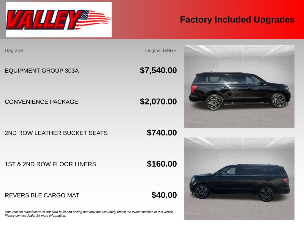 Used 2019 Ford Expedition Max Limited w/ Equipment Group 303A AWD/4WD image 6