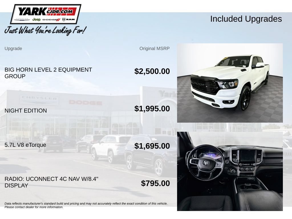 Certified 2020 RAM 1500 Big Horn AWD/4WD image 5