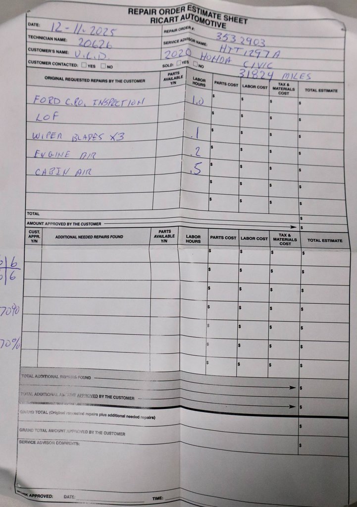 Used 2020 Honda Civic EX image 5