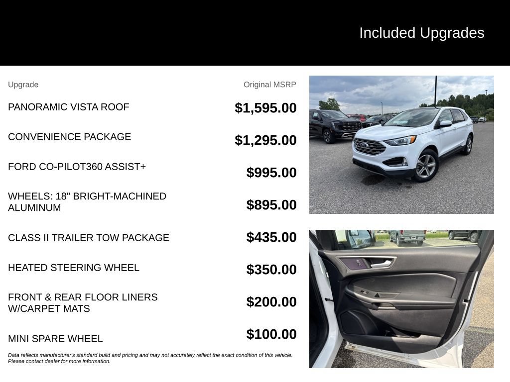 Used 2022 Ford Edge SEL w/ Convenience Package AWD/4WD image 6