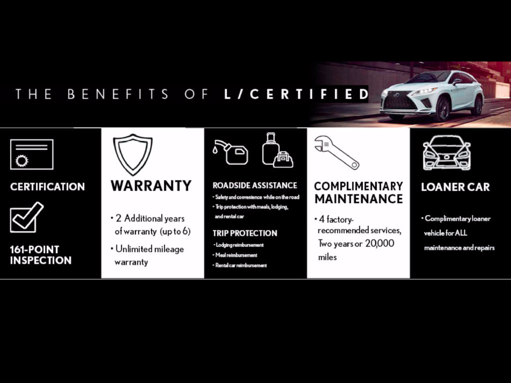 Certified 2025 Lexus ES 350 w/ Premium Package FWD image 4
