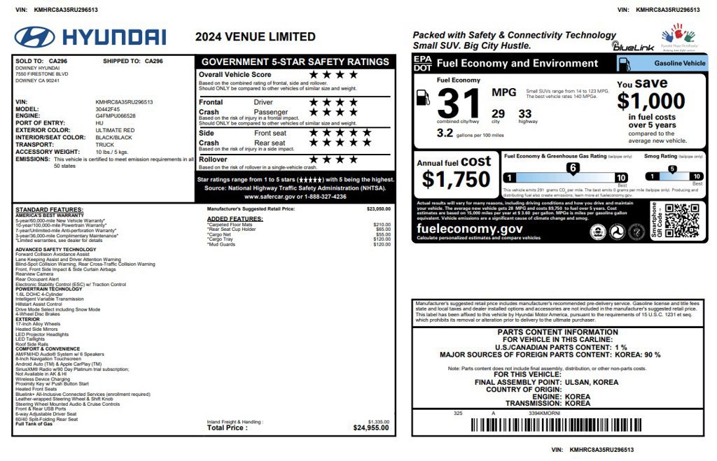 Used 2024 Hyundai Venue Limited FWD image 4