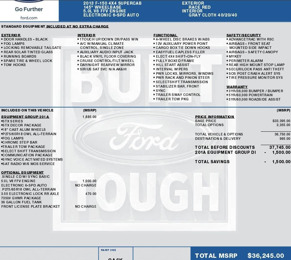 Used 2013 Ford F150 STX w/ Mid Equipment Group AWD/4WD image 2