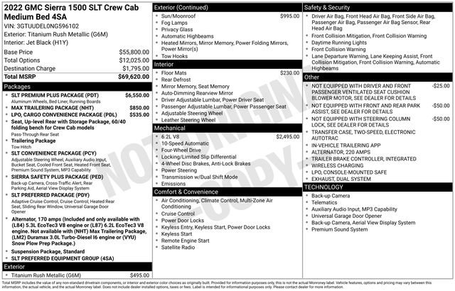 Used 2022 GMC Sierra 1500 SLT w/ SLT Premium Plus Package AWD/4WD image 4