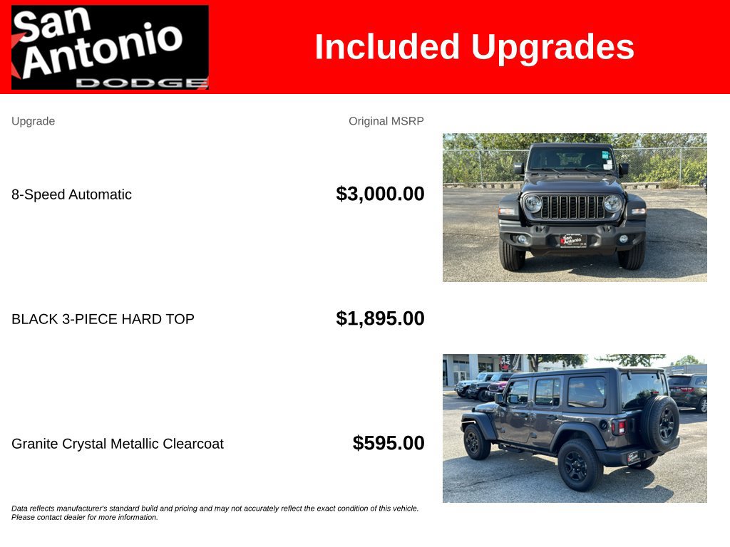 New 2026 Jeep Wrangler Unlimited Sport AWD/4WD image 6