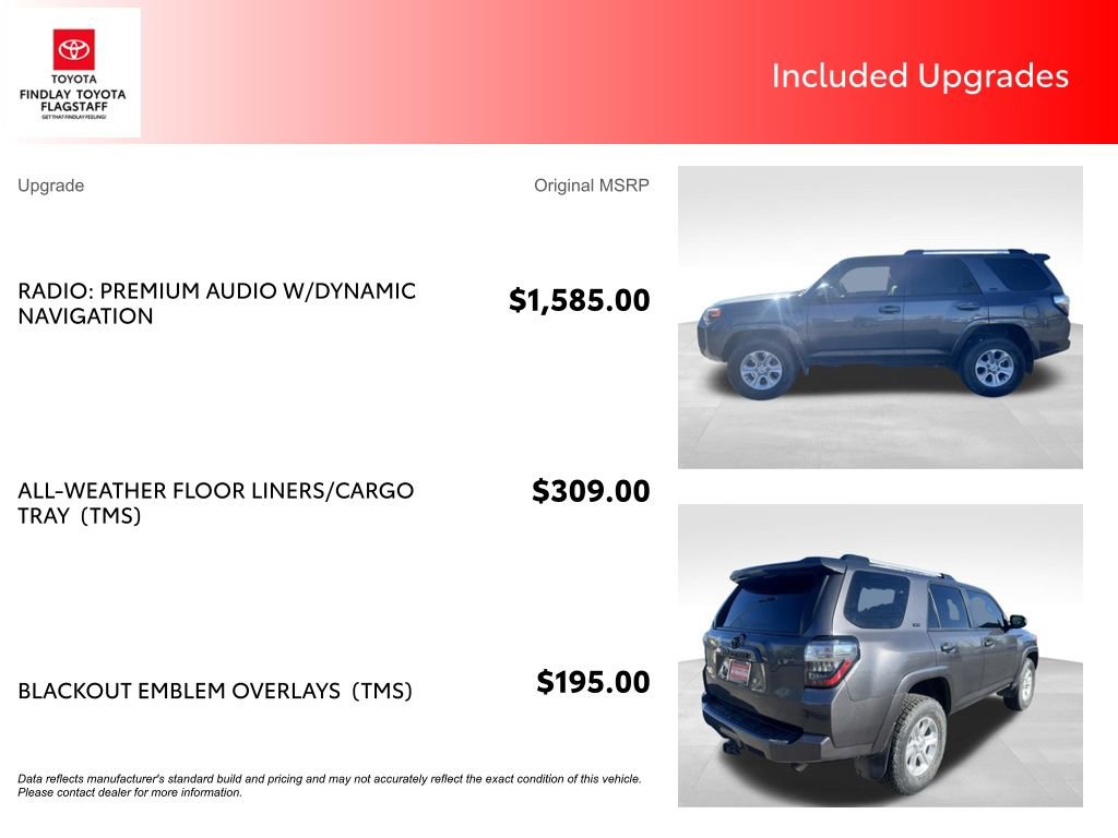 Used 2023 Toyota 4Runner SR5 image 5