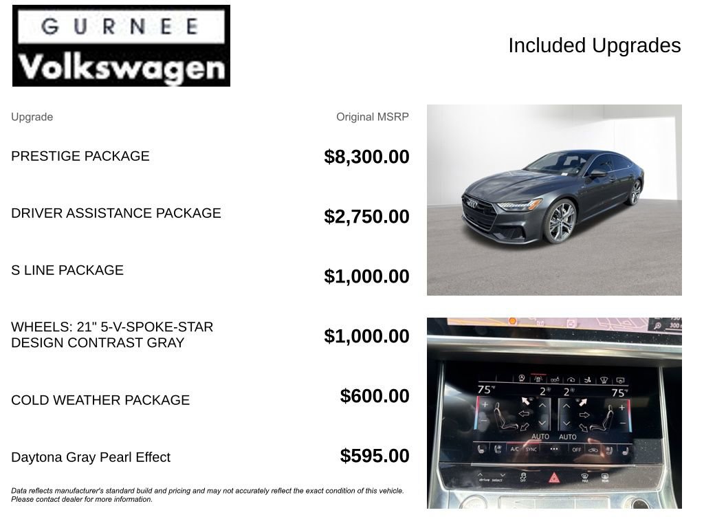 Used 2019 Audi A7 3.0T Prestige w/ Prestige Package image 4