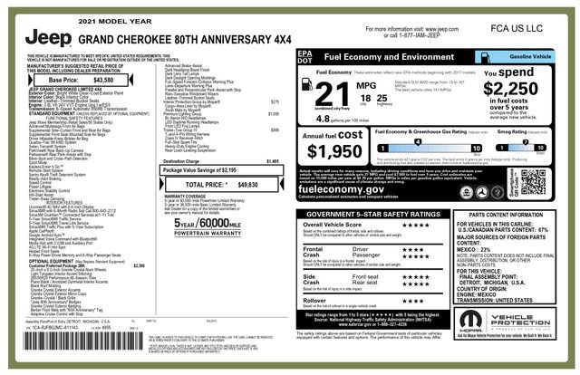 Used 2021 Jeep Grand Cherokee Limited w/ Quick Order Package 28K 80th image 3