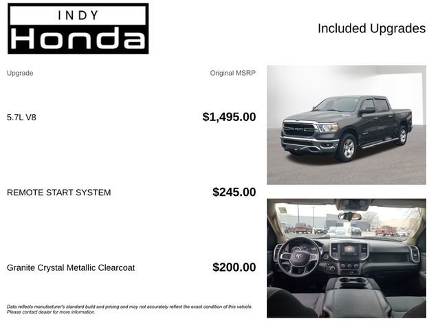 Used 2020 RAM 1500 Big Horn image 4