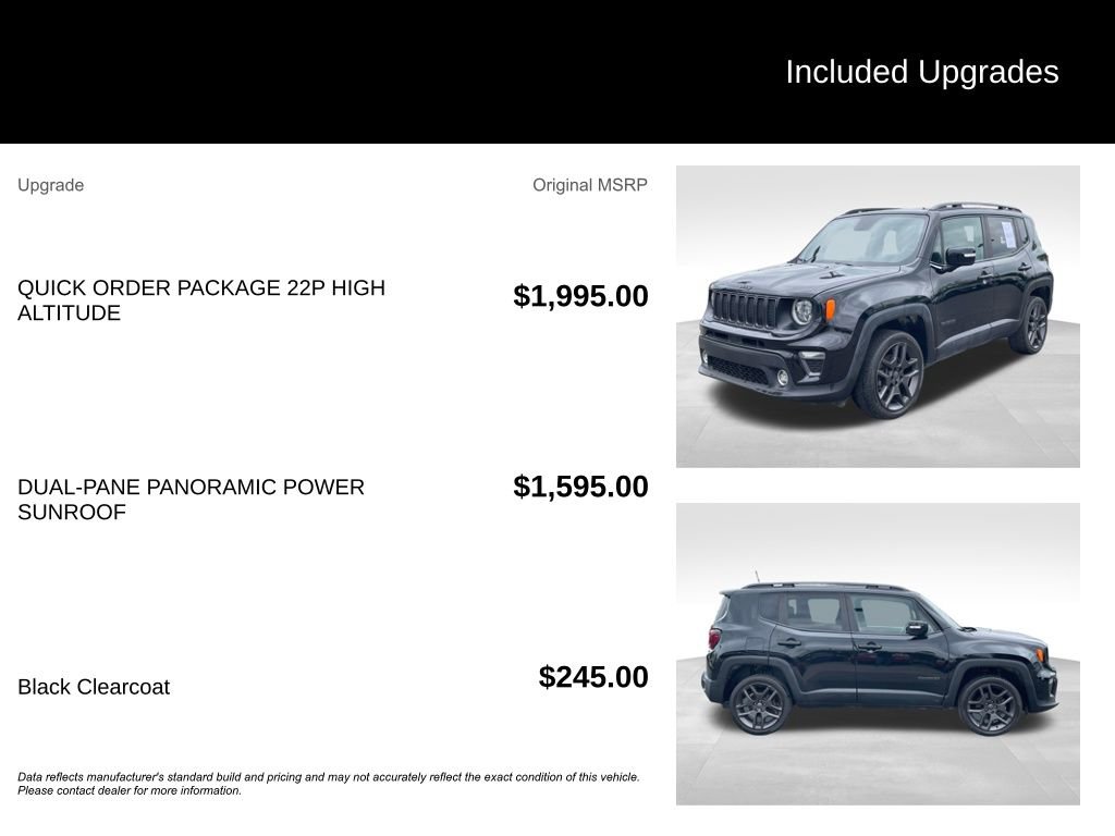 Used 2020 Jeep Renegade Altitude AWD/4WD image 10