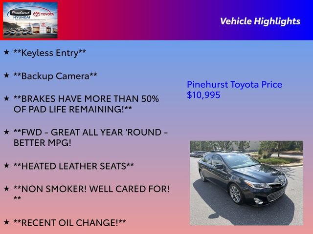 Used 2015 Toyota Avalon XLE Touring FWD image 31