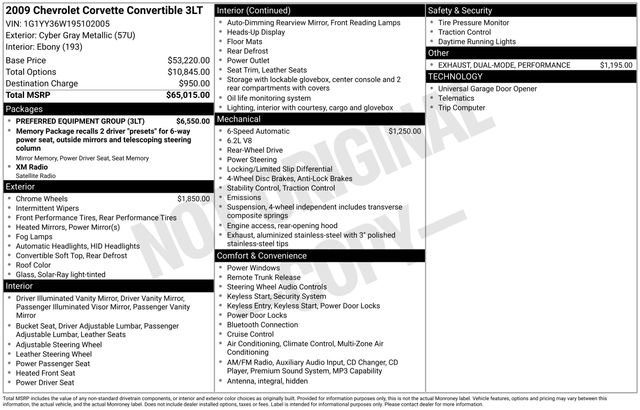 Used 2009 Chevrolet Corvette Convertible w/ Preferred Equipment Group RWD image 5