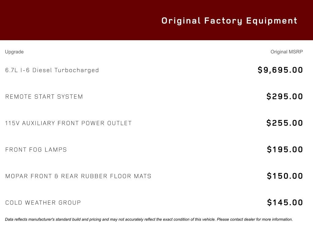 Used 2022 RAM 2500 Big Horn w/ Cold Weather Group image 19