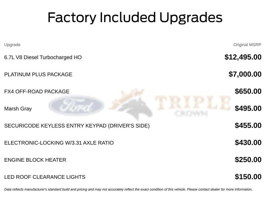 New 2027 Ford F250 Platinum w/ Platinum Plus Package AWD/4WD image 11