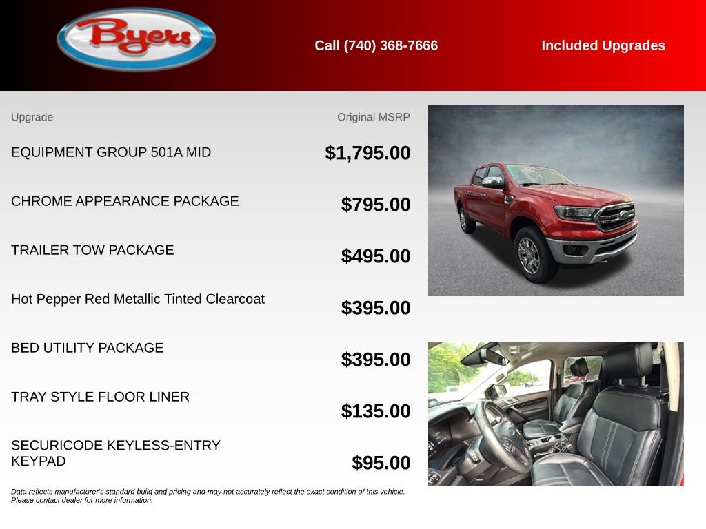 Used 2019 Ford Ranger Lariat w/ Equipment Group 501A Mid AWD/4WD image 5