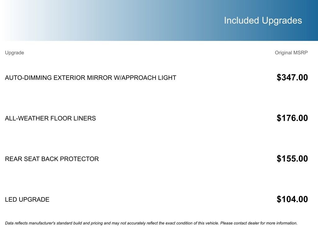 Certified 2025 Subaru Outback Limited image 6