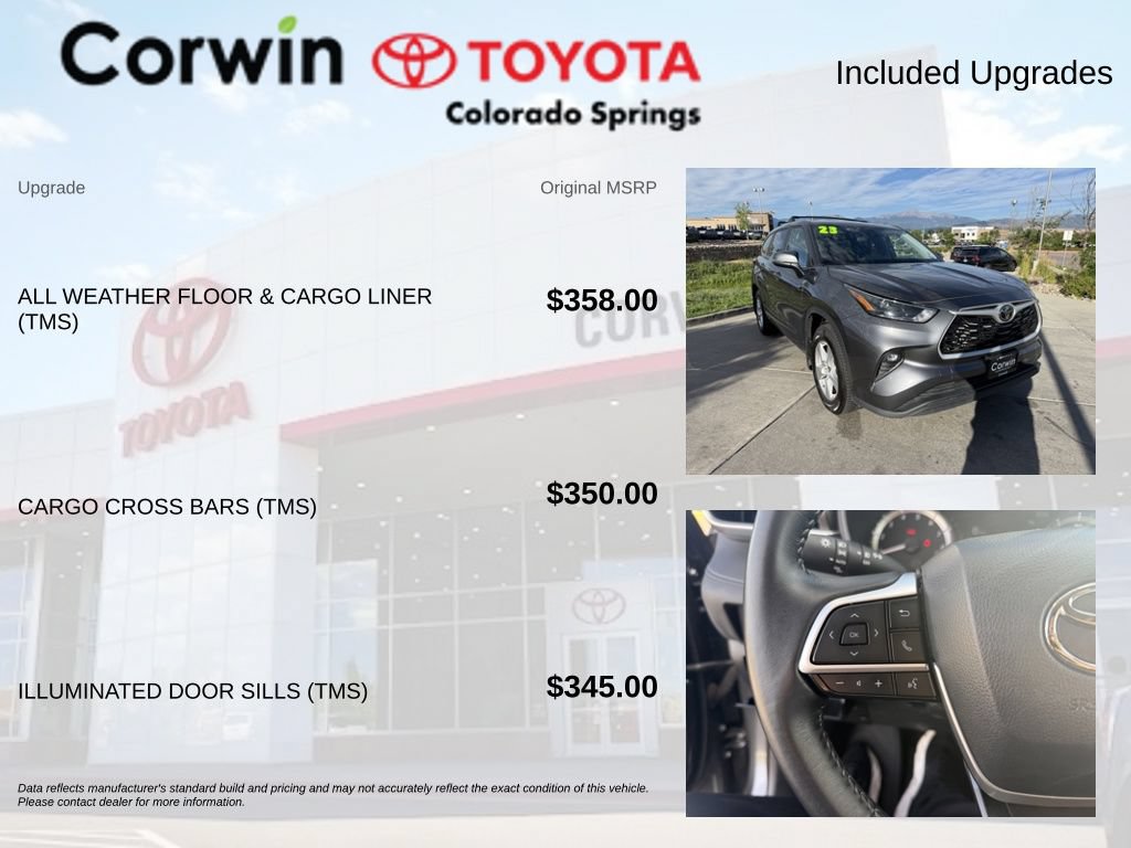 Used 2023 Toyota Highlander LE AWD/4WD image 4
