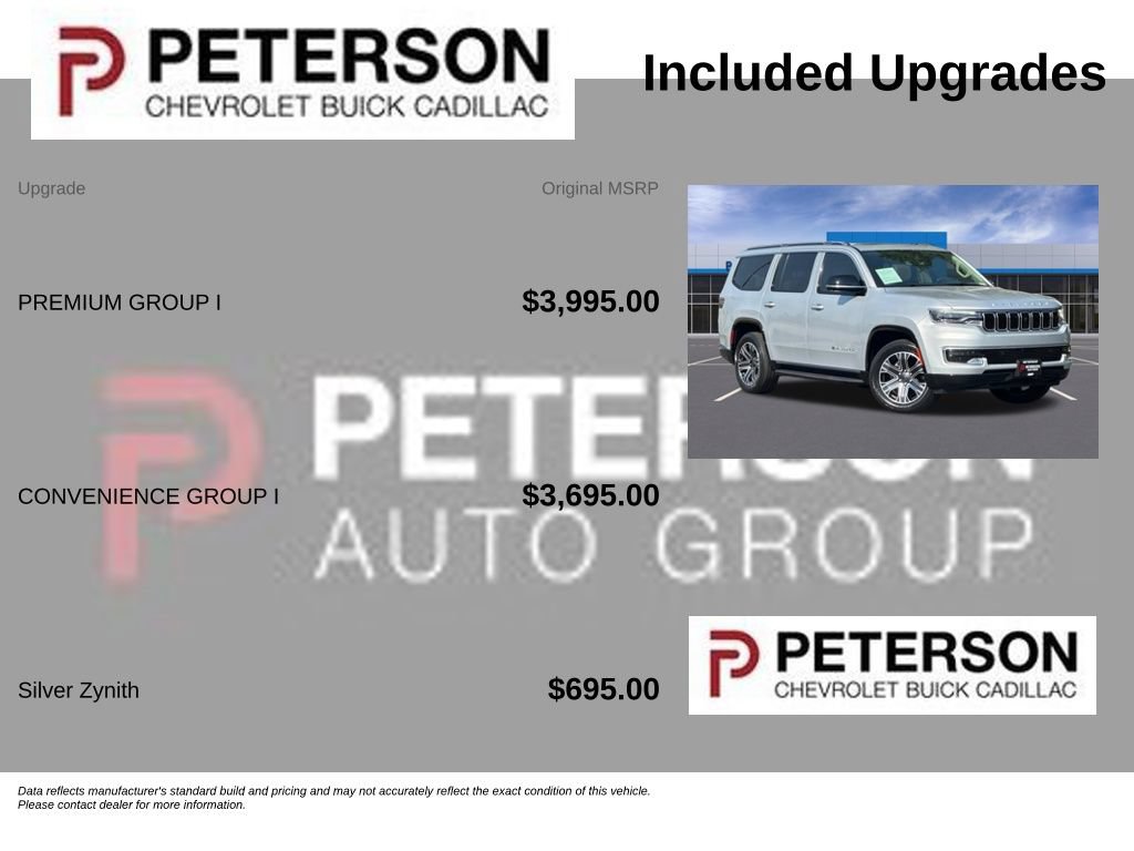 Used 2023 Jeep Wagoneer 4WD w/ Premium Group I image 11