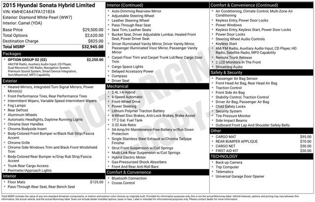 Used 2015 Hyundai Sonata Limited w/ Option Group 02 FWD image 4