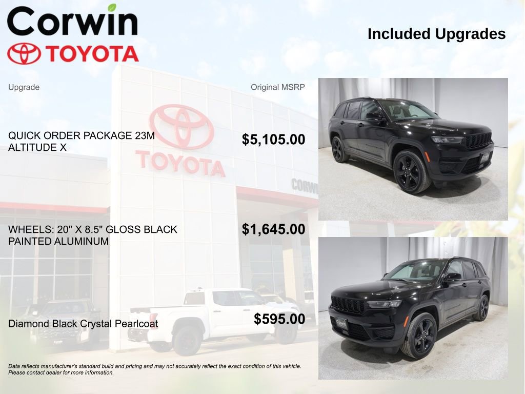 Used 2023 Jeep Grand Cherokee Altitude image 4