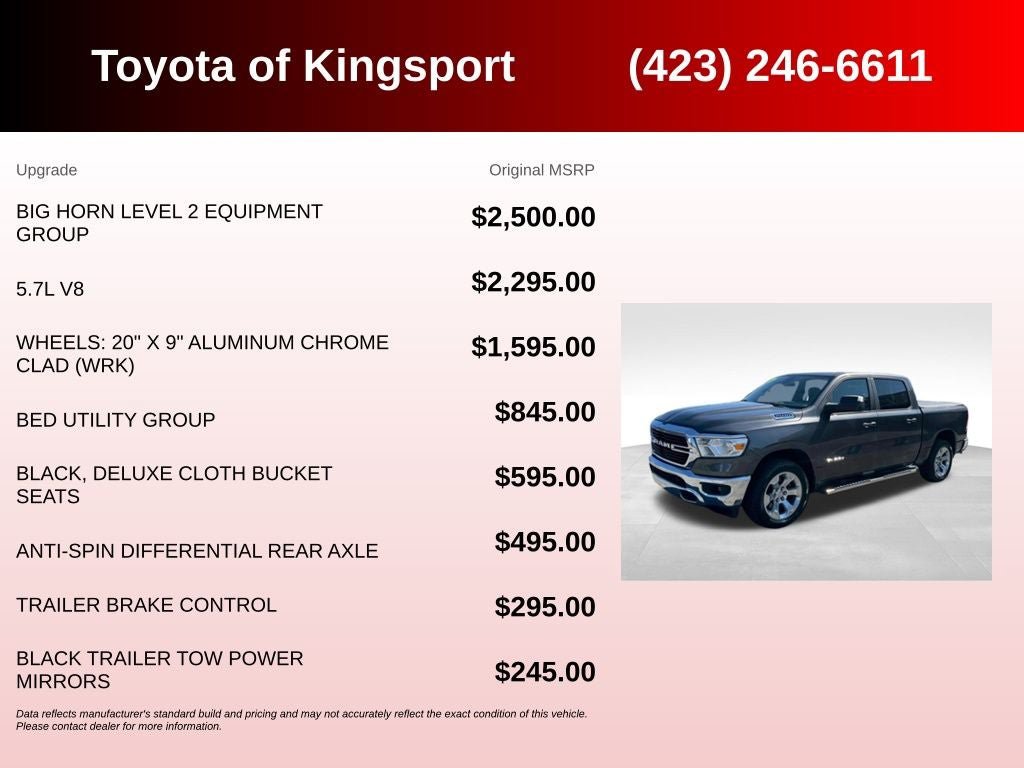 Used 2021 RAM 1500 Big Horn AWD/4WD video 3