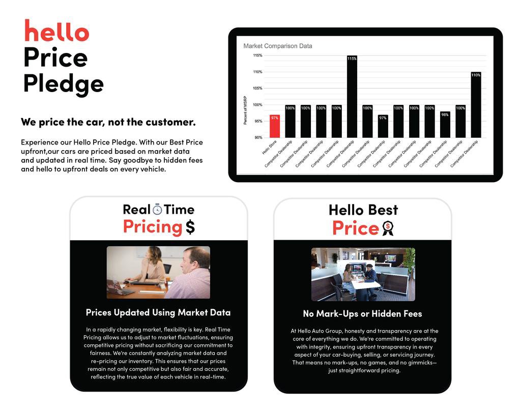 Used 2022 Kia Telluride EX w/ EX Premium Package image 4