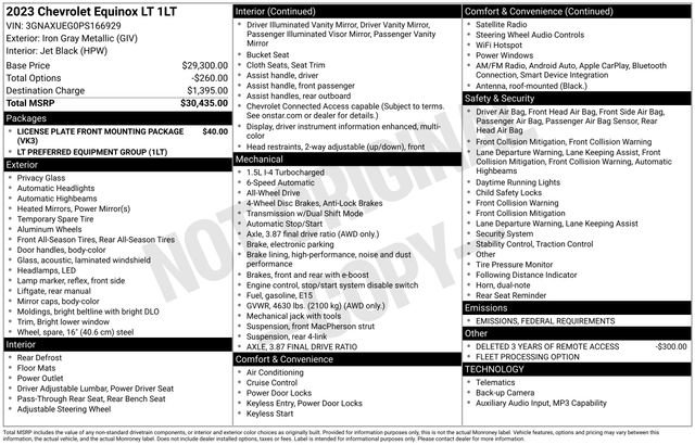 Used 2023 Chevrolet Equinox LT image 36