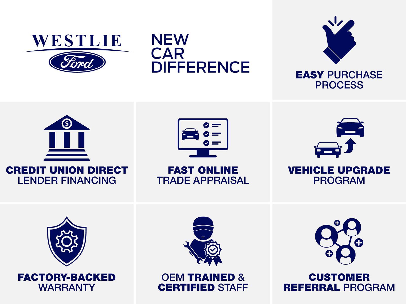 New 2026 Ford F350 XLT w/ XLT Premium Package image 4