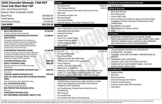 Used 2020 Chevrolet Silverado 1500 RST w/ Rally Edition image 15