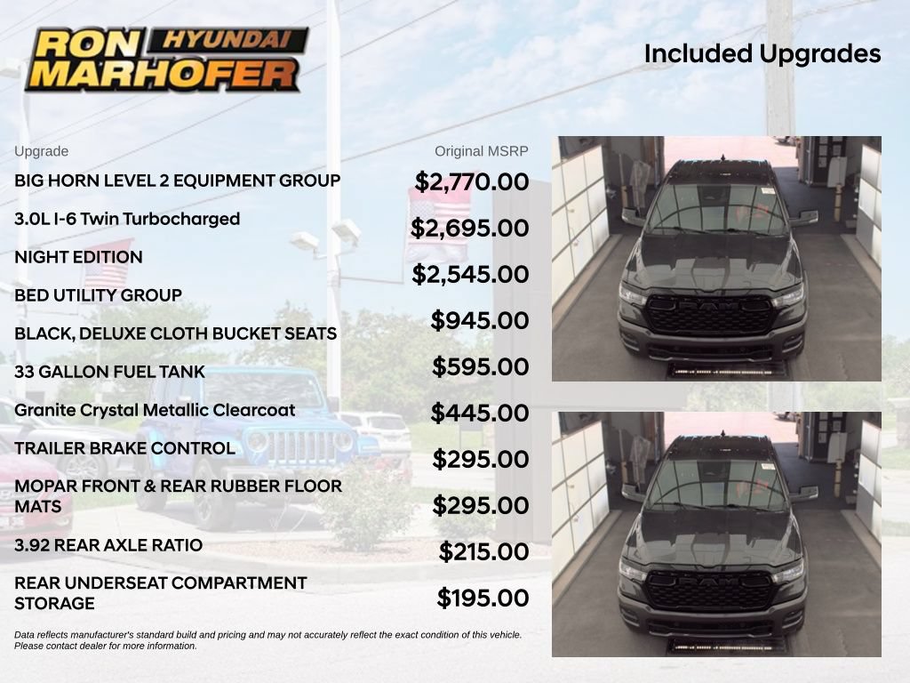 Used 2025 RAM 1500 Big Horn AWD/4WD image 6
