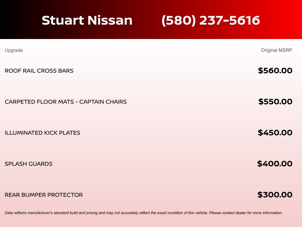 Certified 2025 Nissan Armada Platinum RWD image 4