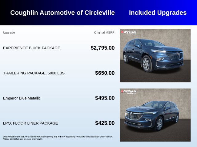 Used 2023 Buick Enclave Premium w/ Experience Buick Package AWD/4WD image 3